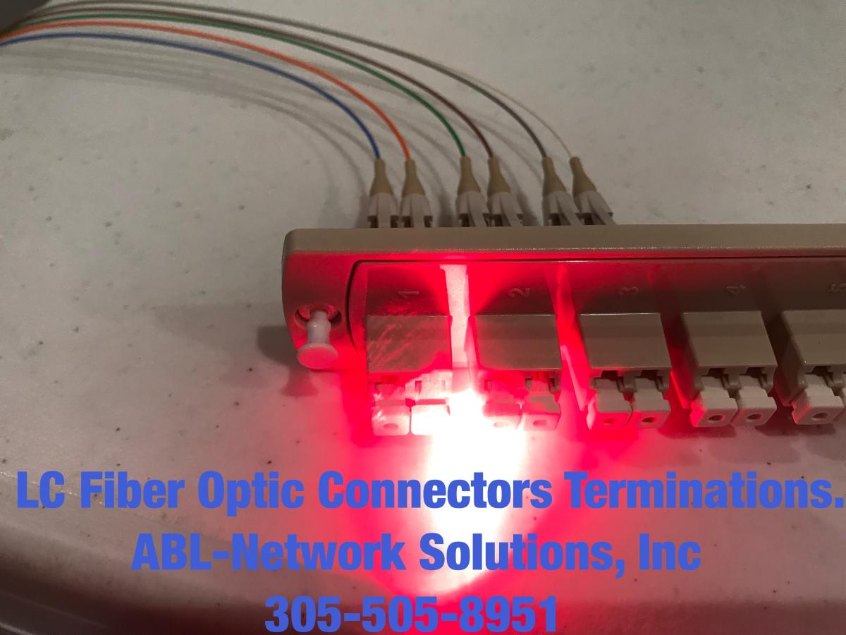 Solutions, Inc, Fiber Optic, Network Cables, Structured